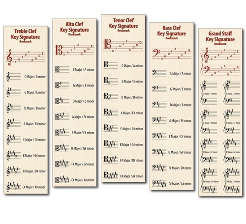 Hamcor key signature bookmarks - key,