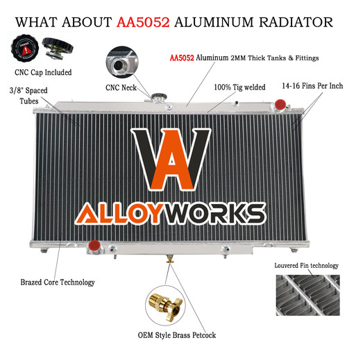 Row core radiator for - 3,