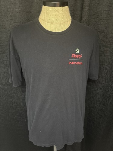 Zippy in4mation - zippy’s,
