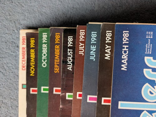 1981 issues practical - issues,