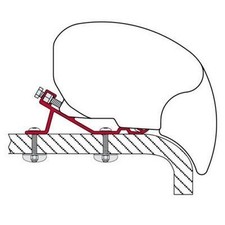 Fiamma F80 F65 Awning Mounting