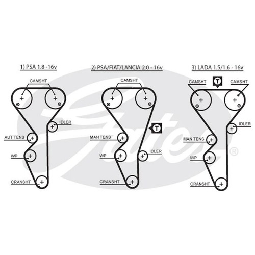For citroen 0i 16v - for,