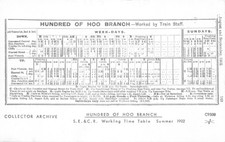 PAMLIN PRINT RAILWAY POSTCARD
