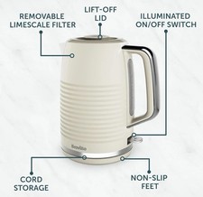 Breville Zen Cream Electric