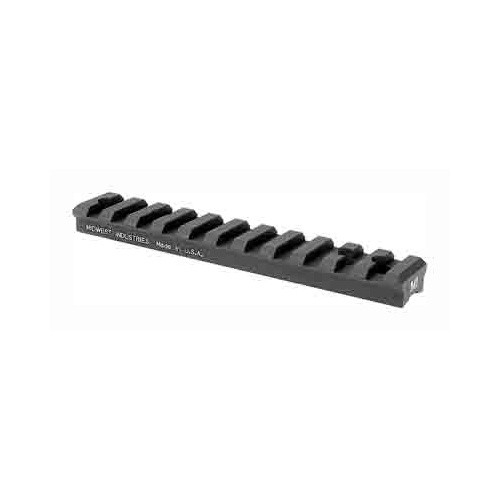 Ruger rail scope base - rail,
