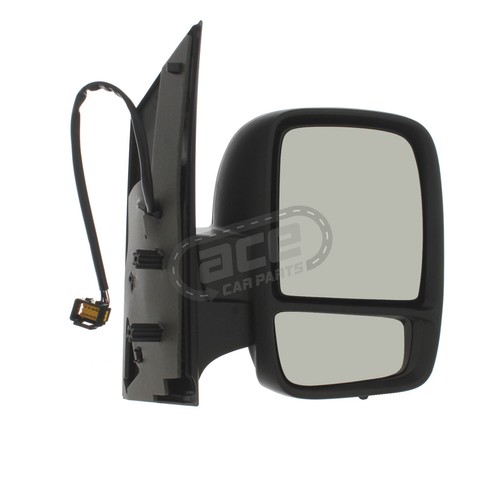 Electric wing door - wing, mirror