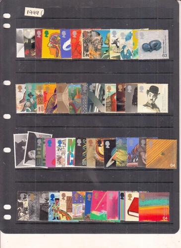 1991 2000 any year all - 1991-2000,