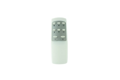 Remote control for - control, blyss