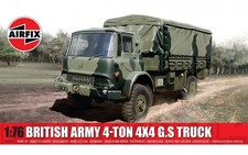AIRFIX 1:76 Scale British Army