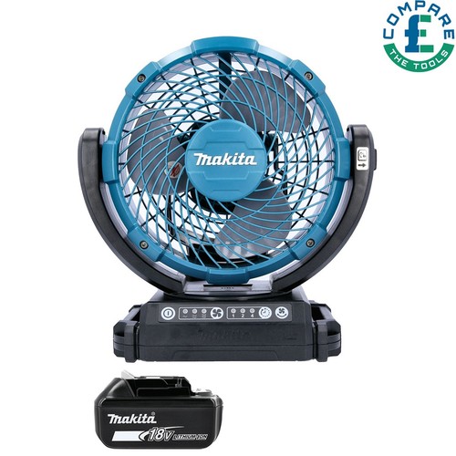 Makita fan dcf102z 18v - fan,