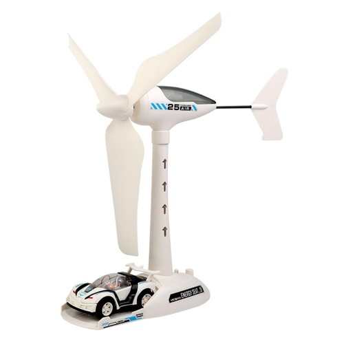 Windmill energy charging car - charging,