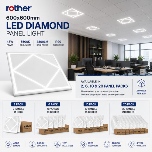 Rother 600x600mm recessed - rother,