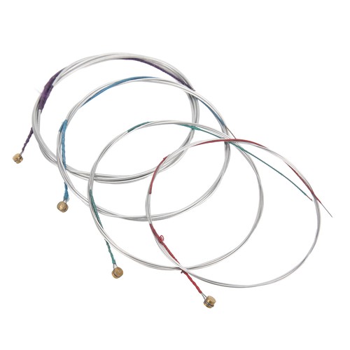 Cellos string replacement - string,