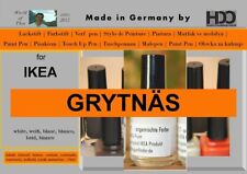 Paint pen, coloured pencil for