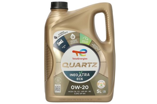 Fits totalenergies quartz - ✅fits,