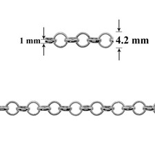 Brass Metal Round Shape Rolo
