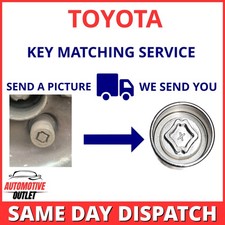 SECURITY MASTER LOCKING WHEEL