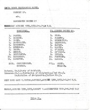 Mossley v Manchester United X1 (Friendly) 1973/1974 - Football Programme