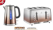 RUSSELL HOBBS Eclipse
