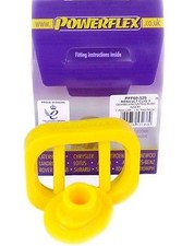 Powerflex Gearbox Bush Insert