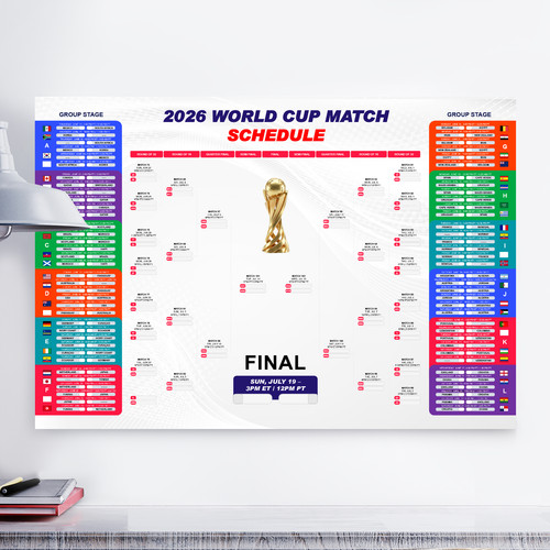 Football world cup 2026 - world,