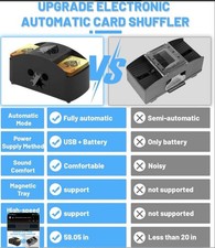 Automatic Cards Shuffler
