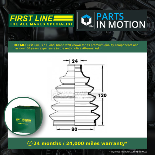 Joint boot fits - cv,