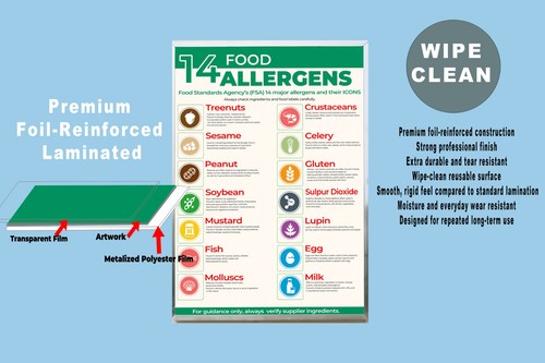 Food allergens sign safer - allergens,