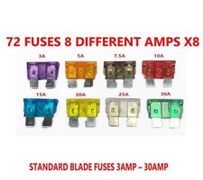 Standard car fuse - standard, set