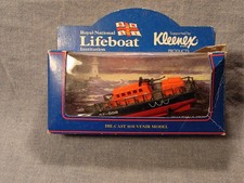 Kleenex & Royal National
