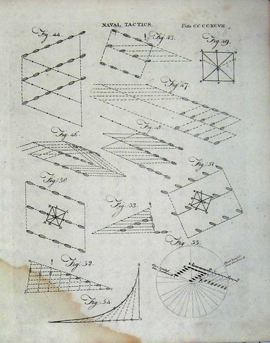 Old antique print - old,