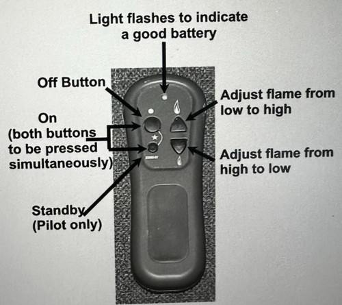 Charlton jenrick gas fire - ,