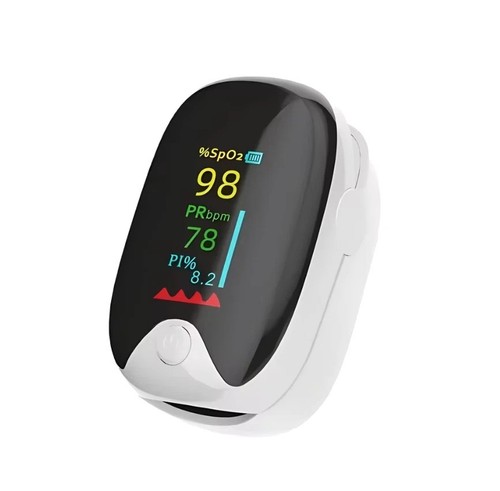 Blood glucose meter finger - blood,