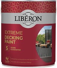 Coloured Decking Paint Liberon