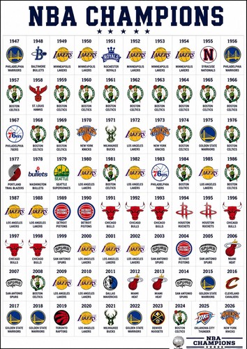 Nba champions 1947 - nba, a4