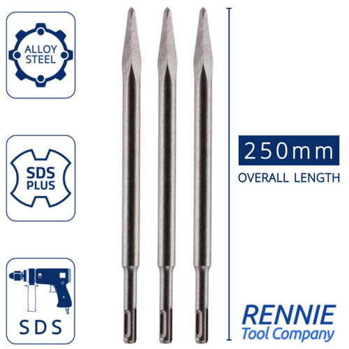 Sds plus moil - moil, chisel