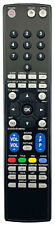 RM Series Remote Control fits