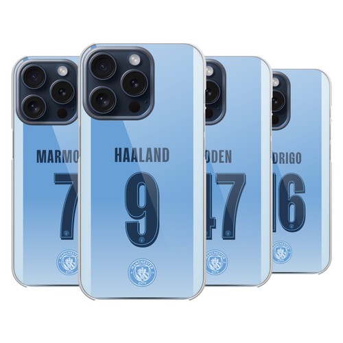 Man city 2026 players - fc, 2026/27