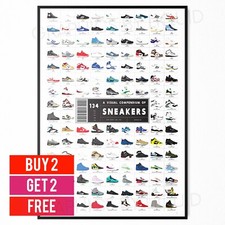 Nike Air Max Timeline History