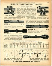 1956 Print Ad of Kahles