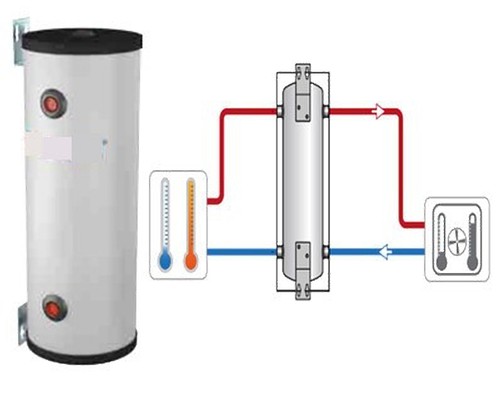 Wall mounted buffer - wall,