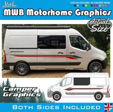 MWB Renault Master L2