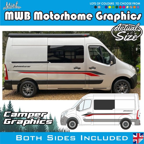 Mwb renault master - renault, l2