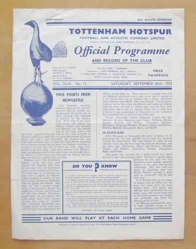 Tottenham hotspur manchester - tottenham, v