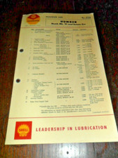 Vintage Shell Lubrication