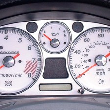 Demon Tweeks Lockwood Dial Kit