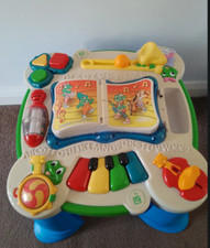 Leapfrog Activity Table. Please see description