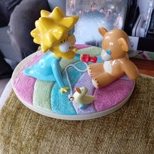 Coalport Characters - The