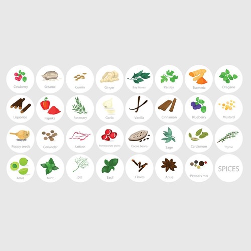 Herbs spices jar - 32,