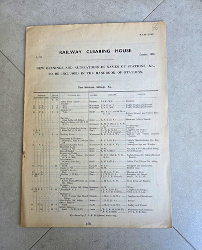 1950 railway clearing - railway,